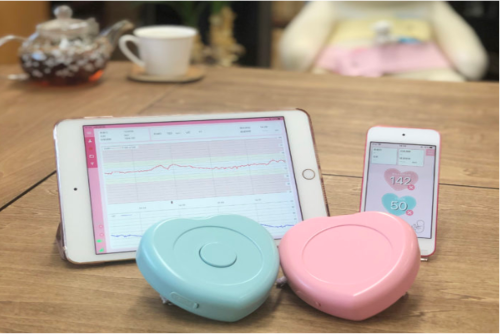 iCTG device used in the study